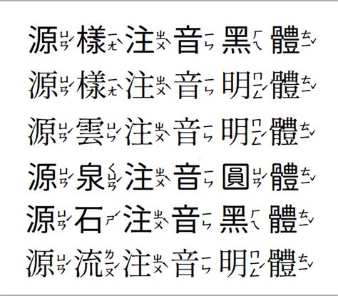 嗽 造詞